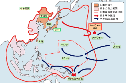 第二次世界大戦